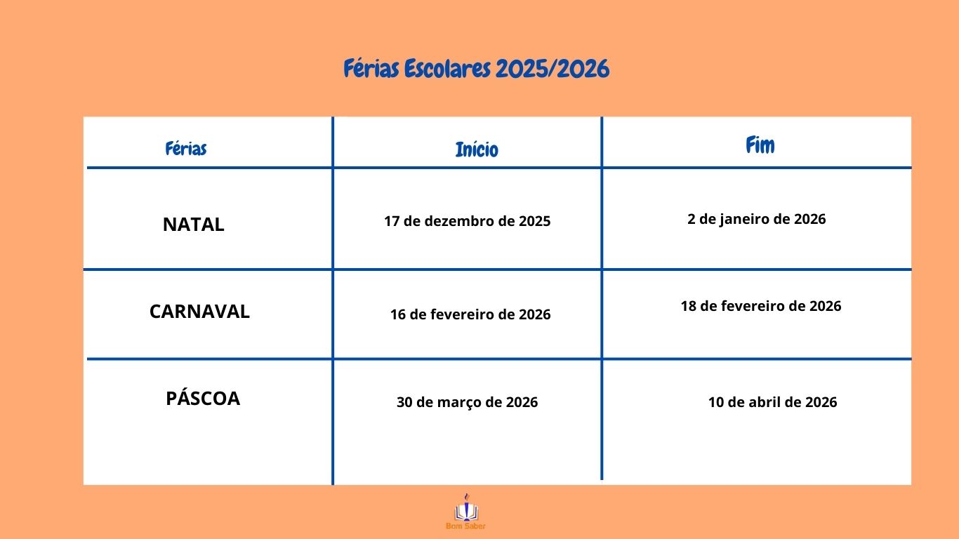 ferias 2026